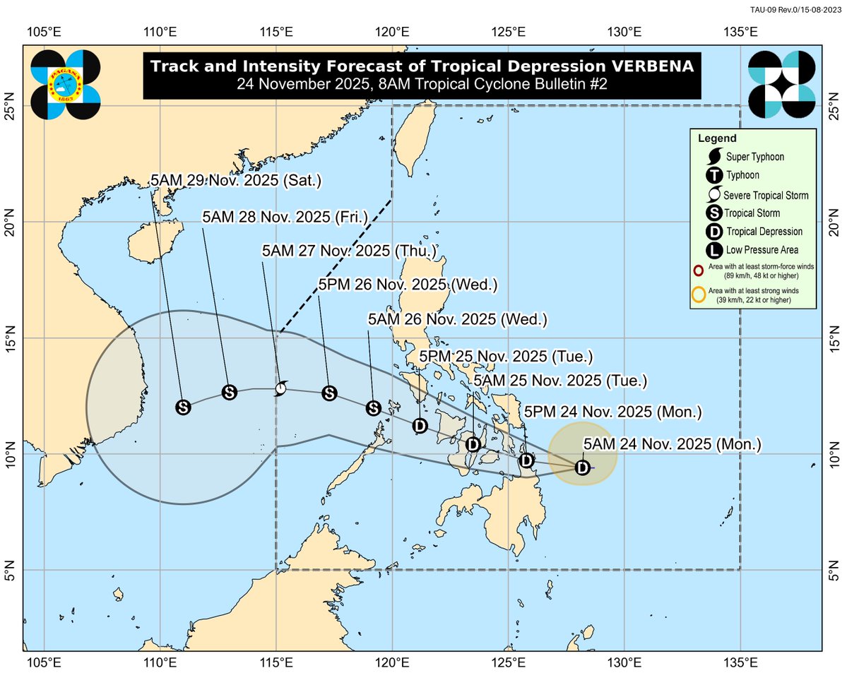 dost_pagasa's tweet image. TROPICAL CYCLONE BULLETIN NR. 2
Tropical Depression #VerbanaPH
Issued at 8:00 AM, 24 November 2025
Valid for broadcast until the next bulletin at 11:00 AM today.

“VERBENA” MAINTAINS ITS STRENGTH AS IT CONTINUES TO MOVE WESTWARD OVER THE PHILIPPINE SEA.

Link:…