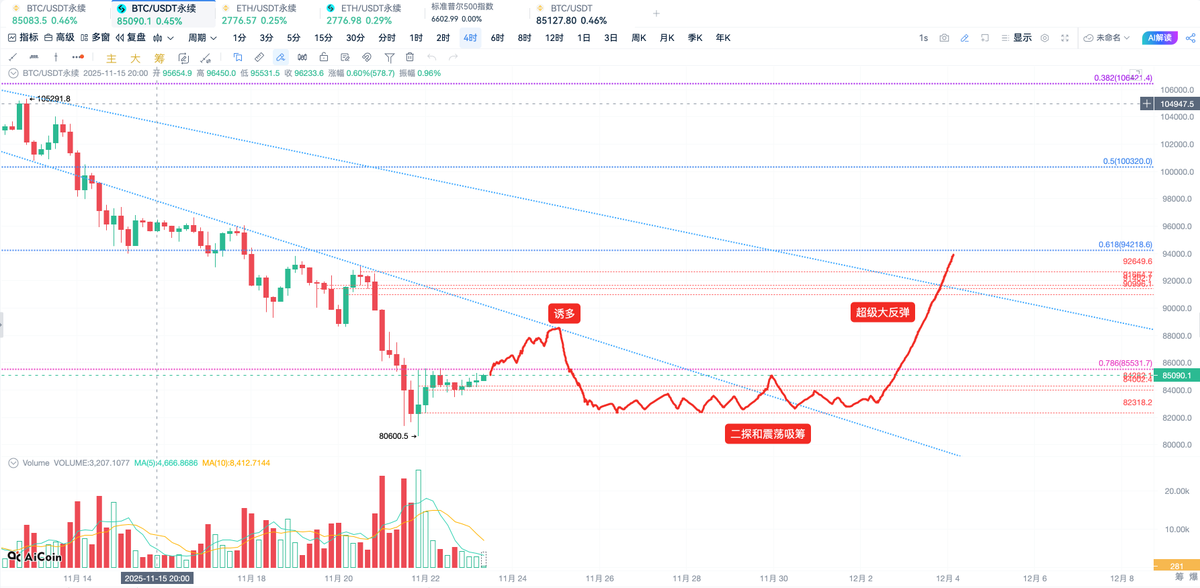 比特进 tweet media