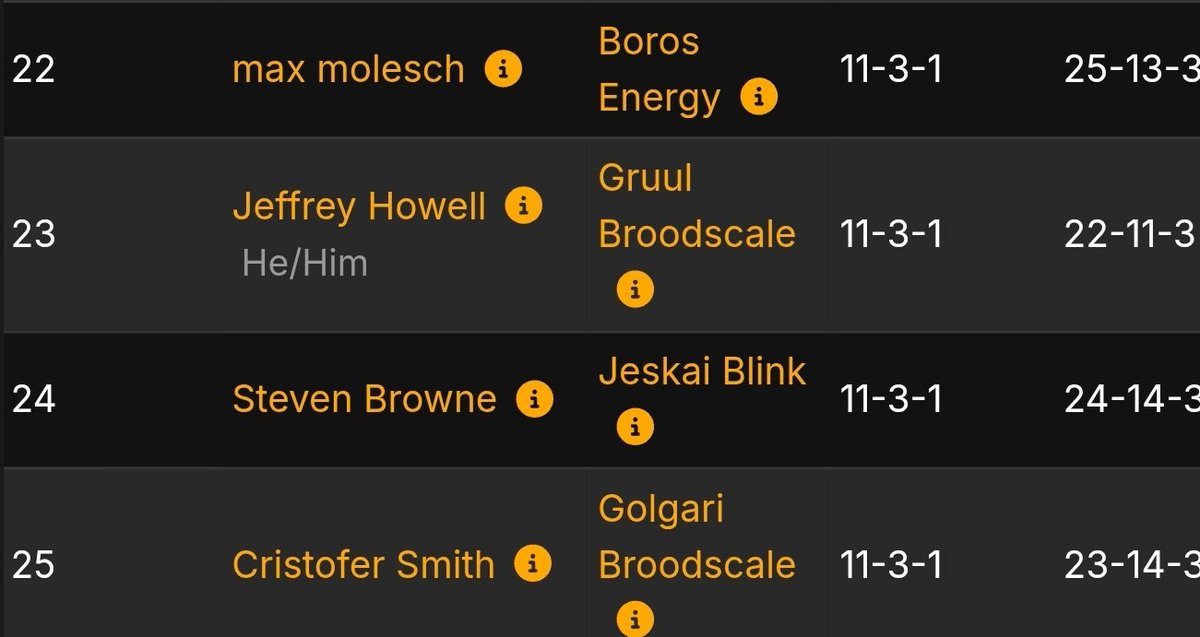 Cris, Thran Physician tweet media