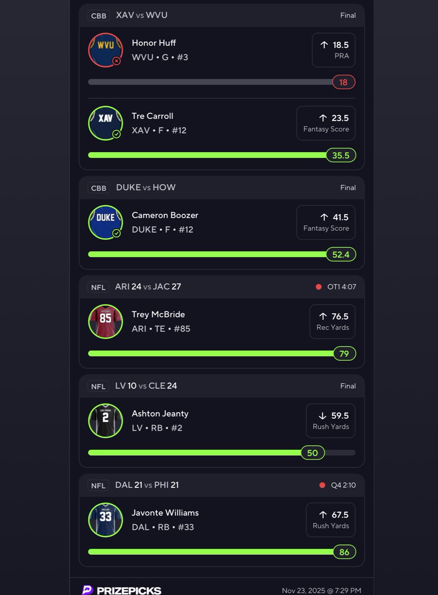 astar_picks's tweet image. Was .5 away from a 6 pic smh 🤦🏽‍♂️🤦🏽‍♂️🤦🏽‍♂️