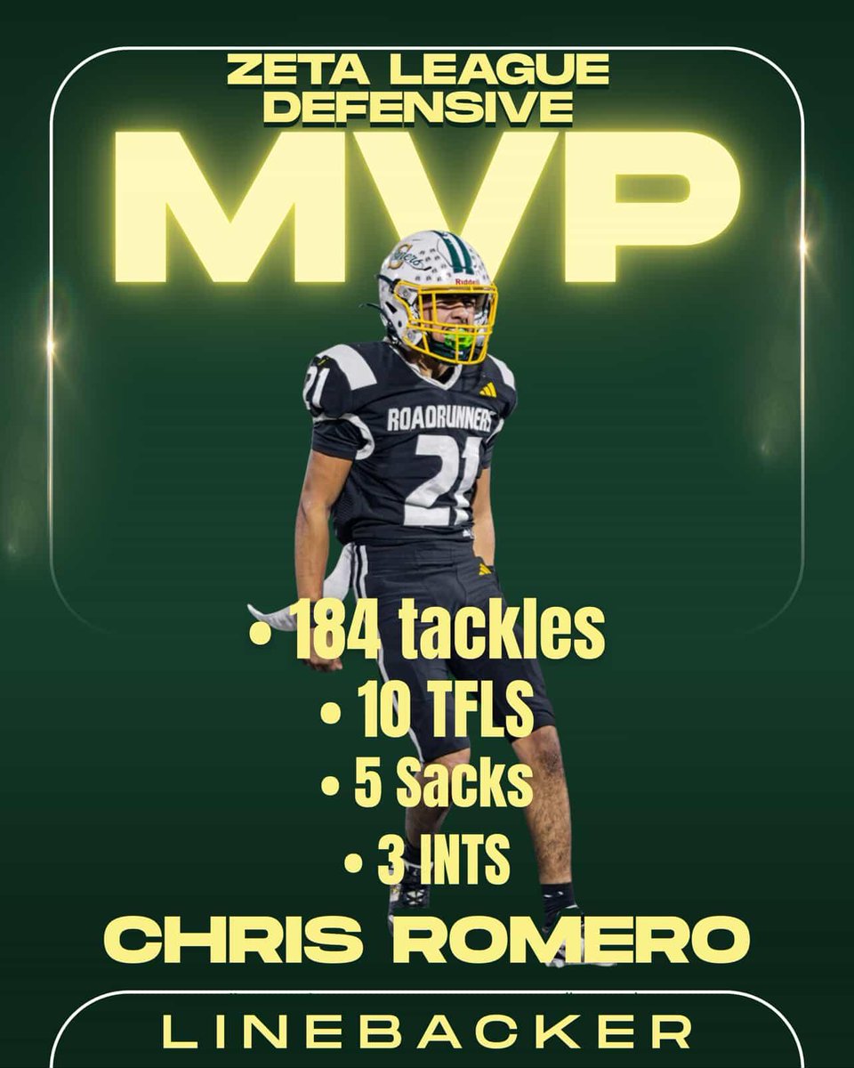 MVPs in all major categories!! 🔥 
<a href="/Coach_Pua_ioane/">Tupua Ioane</a> <a href="/derekjbordeaux/">Coach Derek Bordeaux</a> <a href="/OCSportsZone/">OC Sports Zone</a> <a href="/ocvarsity/">ocvarsity</a> <a href="/ocvarsityguy/">Dan Albano</a> <a href="/GregBiggins/">Greg Biggins</a> <a href="/_UnderTheRadar_/">UnderTheRadar</a> <a href="/polynesiabowl/">POLYNESIAN BOWL</a> <a href="/PrepRedzone/">Prep Redzone 🏈</a>