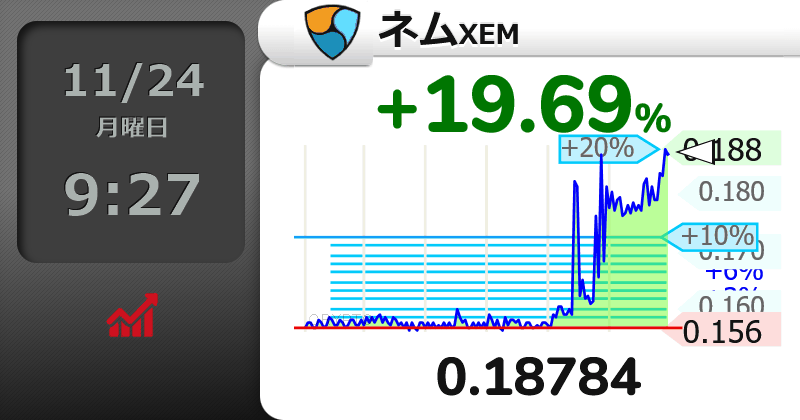 頑張れ　ネムx̌em