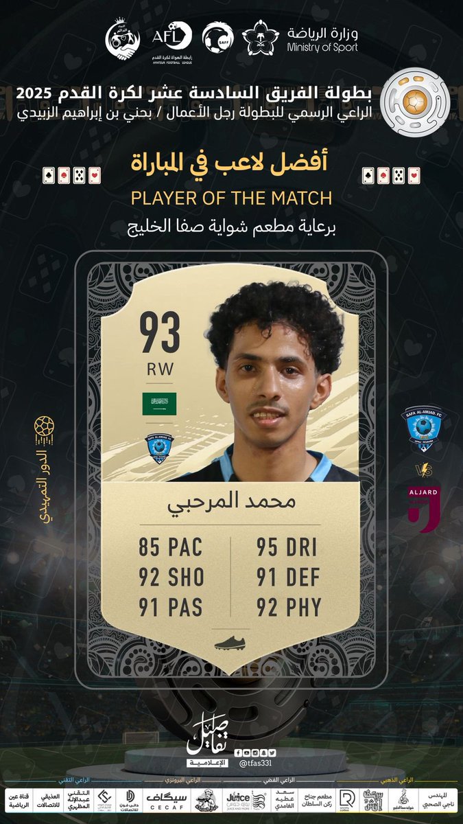 الأفضل في مباريات اليوم 🤩.

⭐️ بسام النجعي " البرك " 
⭐️ محمد المرحبي " صفا الأمجاد "

#الفريق16 
#الفريق_ياعيال