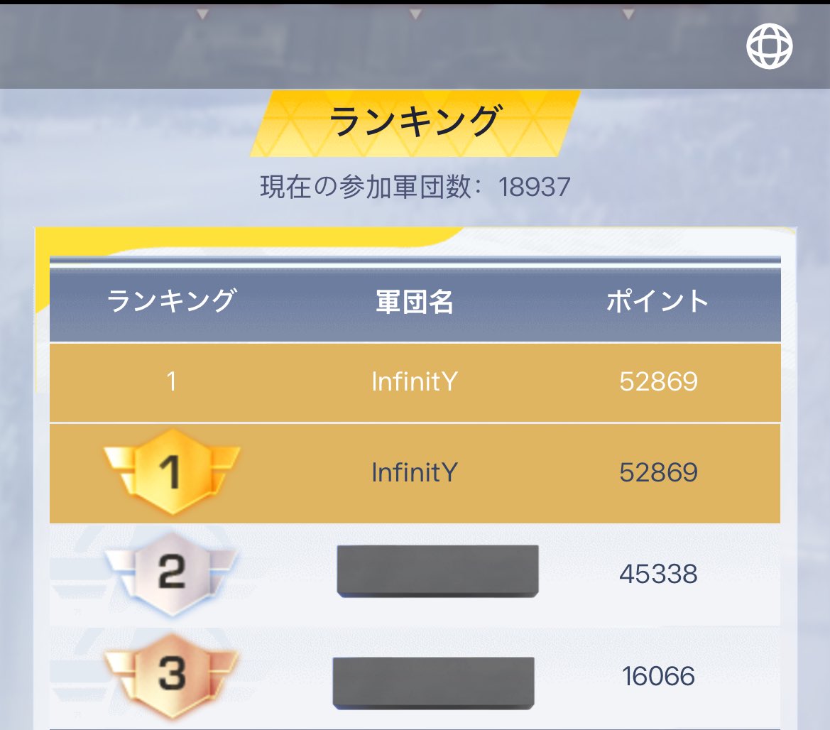 pppp_pgkin's tweet photo. 👑レジェンドレギオン軍団限定イベント👑
🏆✨️🥇InfinitY🥇✨️🏆
6ヶ月前の1期に引き続き2期も✨️🥇✨️取ることができました㊗️
1ヶ月の軍団限定イベント本軍の皆様お疲れ様でした❣️

参加軍団18937軍団の中✨️🥇✨️
1期2期【2ヶ月】での総課金額1000万over💰
軍団カスタマイズマントまで王手🫶
流行値ランキング半年前よりランキングUPで現在✨️🥈✨️
InfinitYは引き続き軍団員募集しております✨️
入団希望の方はDMへプロフ画面と流行値の分かる画面のスクショを送ってくだされば面接を行います🥰