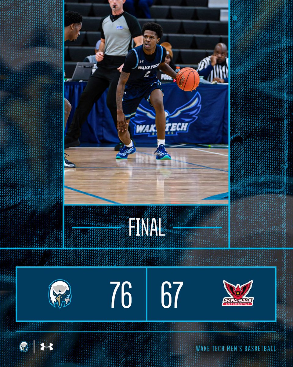 WakeTechMBB's tweet image. EAGLES WIN! We finish the weekend with a come-from-behind victory over CCBC Catonsville. Andrew Navarro shines again with 26 points, with Tequan Holley chipping in 19. #WakeTech 🦅🏀