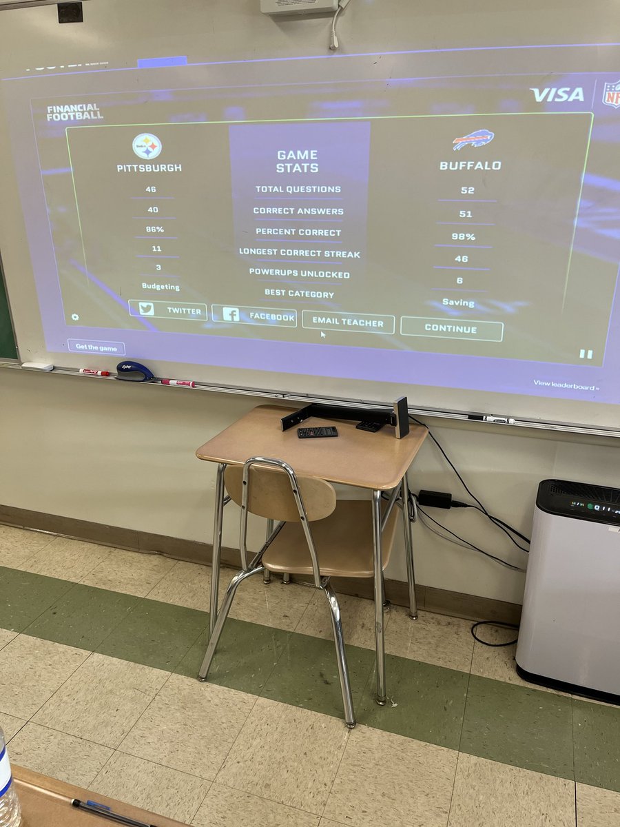 My students kicking butt with Financial Football!