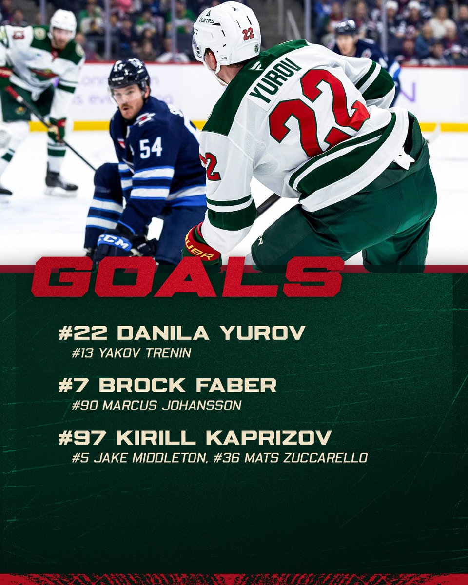 mnwild's tweet image. gonna need a 🧯 because the Wild is on fire

#mnwild | @TRIAOrthopedics