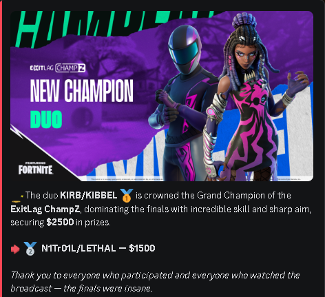 2nd Place ExitLag Champz 2v2 ZB $1500 🥈 <a href="/N1tr01L/">N1tr01L</a> (Only Employed Human Being In This Tournament.)