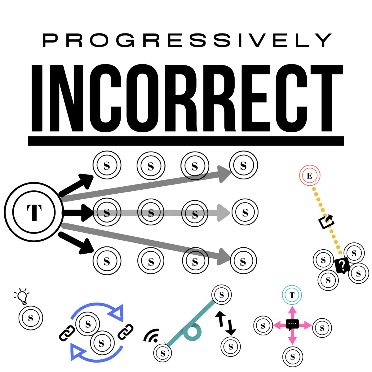 If you know someone who is disgruntled with the state of education and has expressed dismay that schools don’t:

Expect much
Teach much
Manage much

Consider sending them this podcast about direct instruction, Progressively Incorrect. 

A Top 1% podcast with episodes every week!