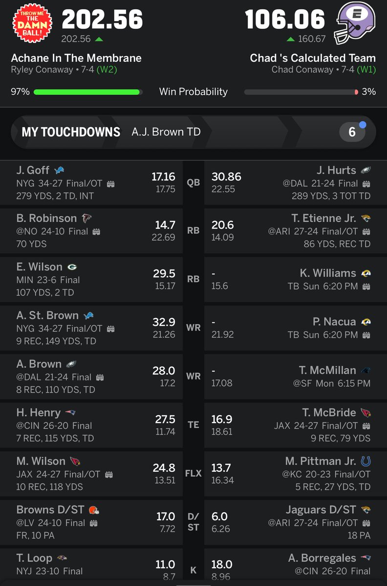 11/23/2025 MUST WIN, WAIVER WARRIORS