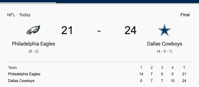 SUCK IT EAGLES!!!!  Cowboys down 21-0 score 24 unanswered points to beat the Eagles.  Biggest comeback in Cowboys history.  <a href="/rpenajr89/">Junior</a>