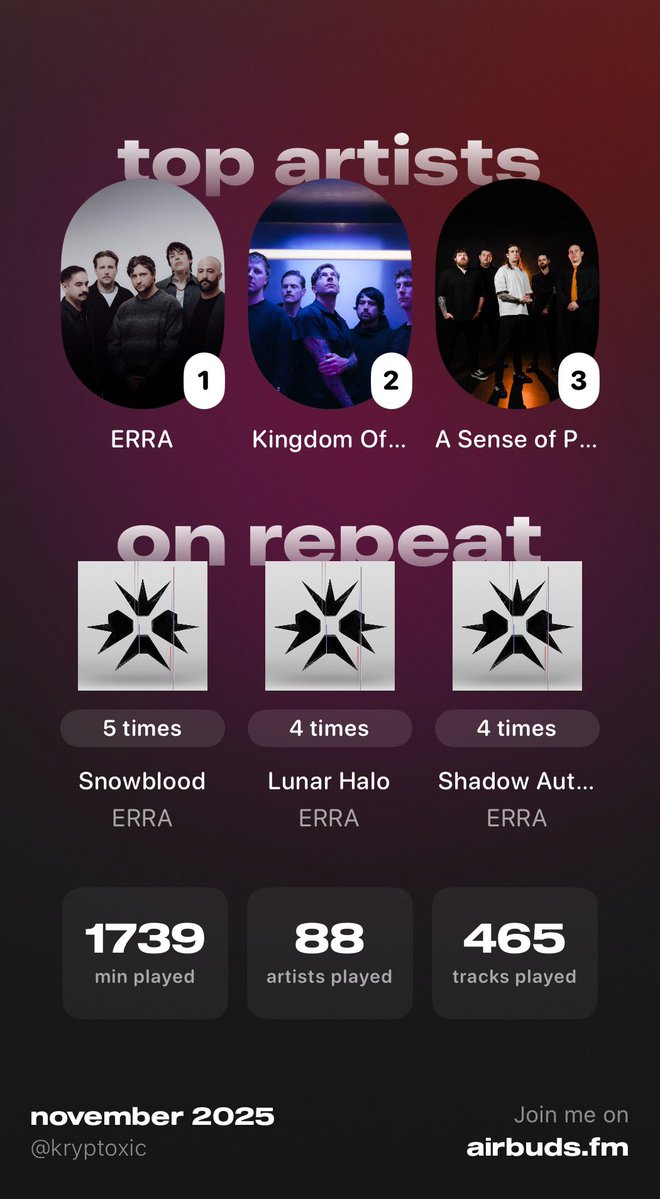 itzKryptoxic's tweet image. Airbuds recap!