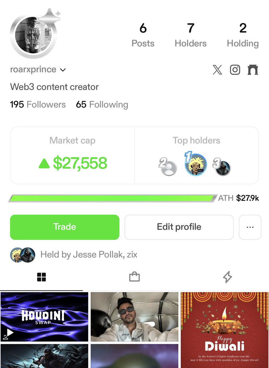 now this is a good morning 

<a href="/jessepollak/">jesse.base.eth</a> bought my creator coin worth $500+ and someone for $300

Based