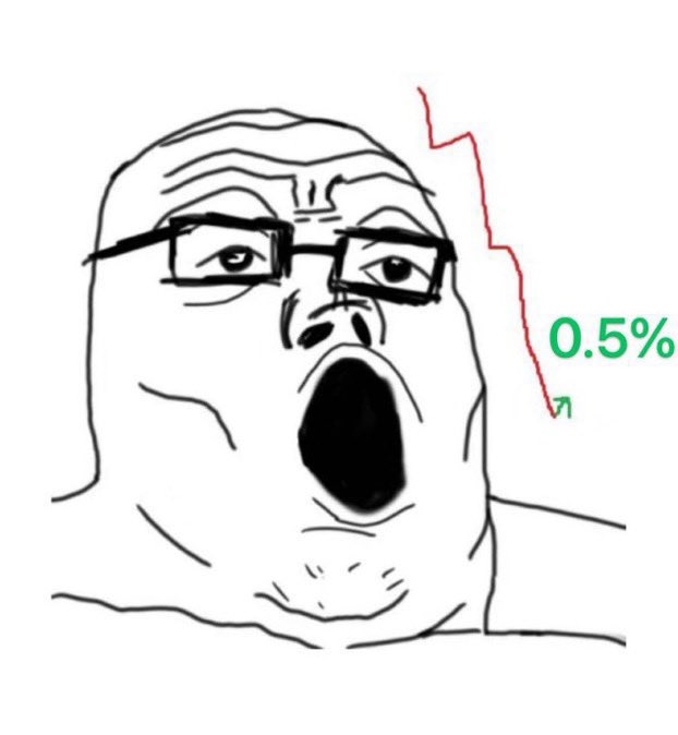 crypto market right now