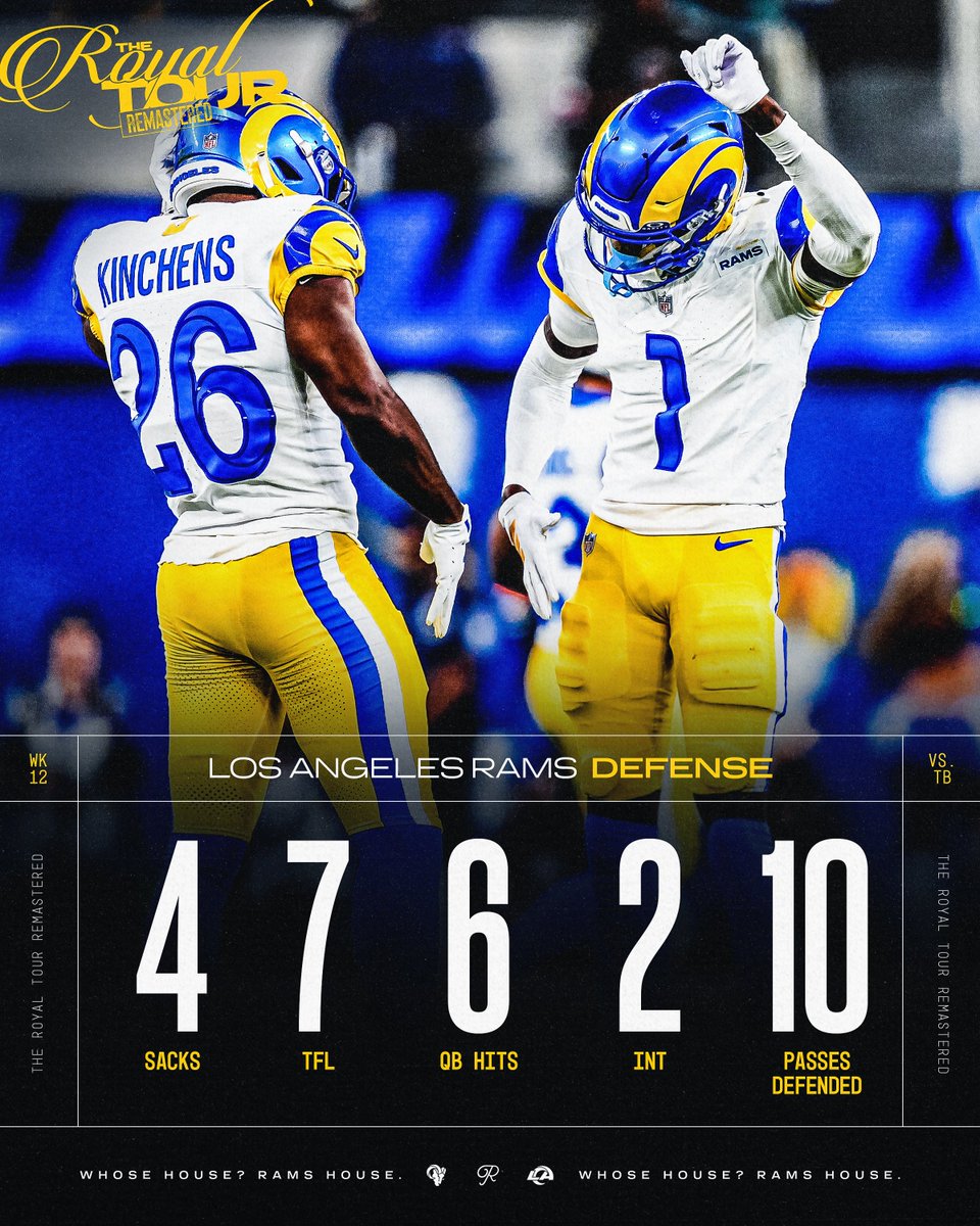 【サイン入】 ロサンゼルス・ラムズ オースティン選手 ユニフォーム 11番 サイン入】 ロサンゼルス・ラムズ オースティン選手 ユニフォーム 11番