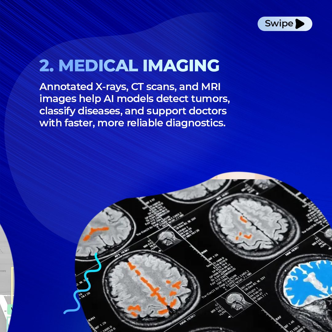 assistfactory_'s tweet image. Wait… did you know these 4 real life projects literally wouldn’t exist without data annotation? 

From self-driving cars to voice assistants, data labelling is what trains AI to actually work.

Swipe to see how data makes it all happen!➡️ 

#DataAnnotation #AIProjects…