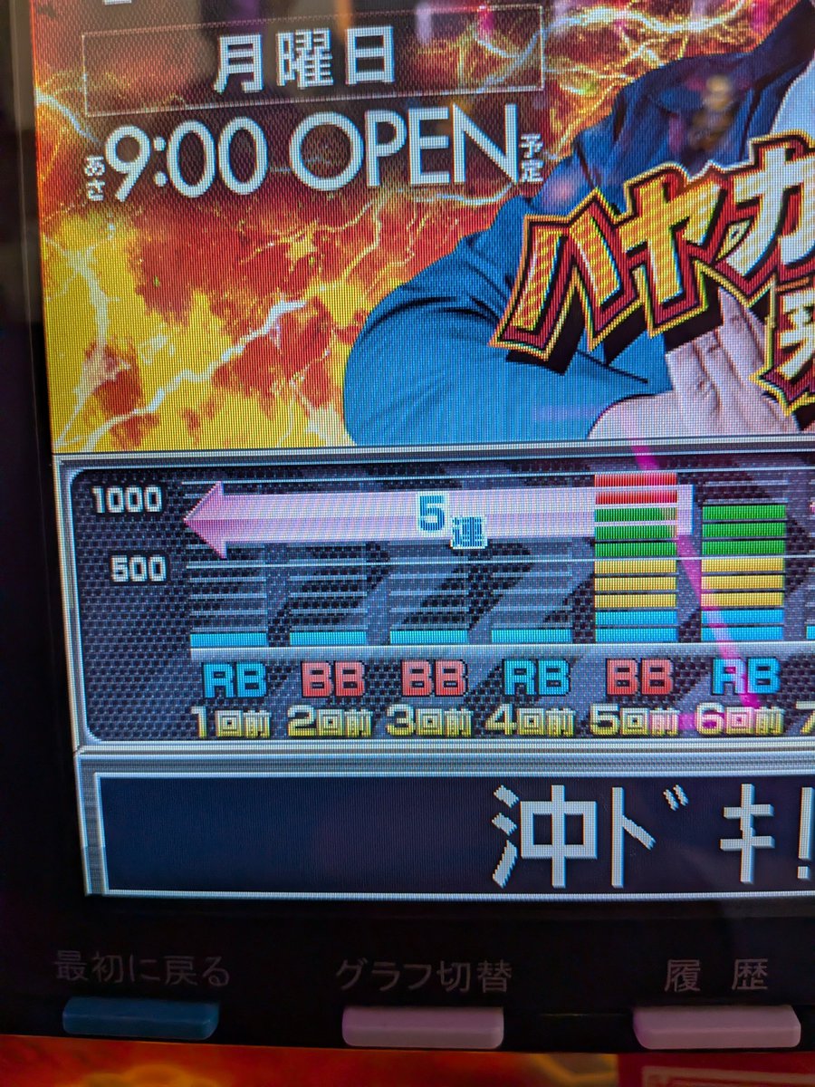 haosukeh's tweet image. 伸びなぃねぇ〰️(´；ω；｀)
ここまで総投資36k⋯
このままでは終われぬ🔥

この時間
モンキー5000over(差枚)
ハイビリターン4000over(差枚)

このあとも出玉伸びるのか要注目🔥

＃MGM四日市店 様
PR