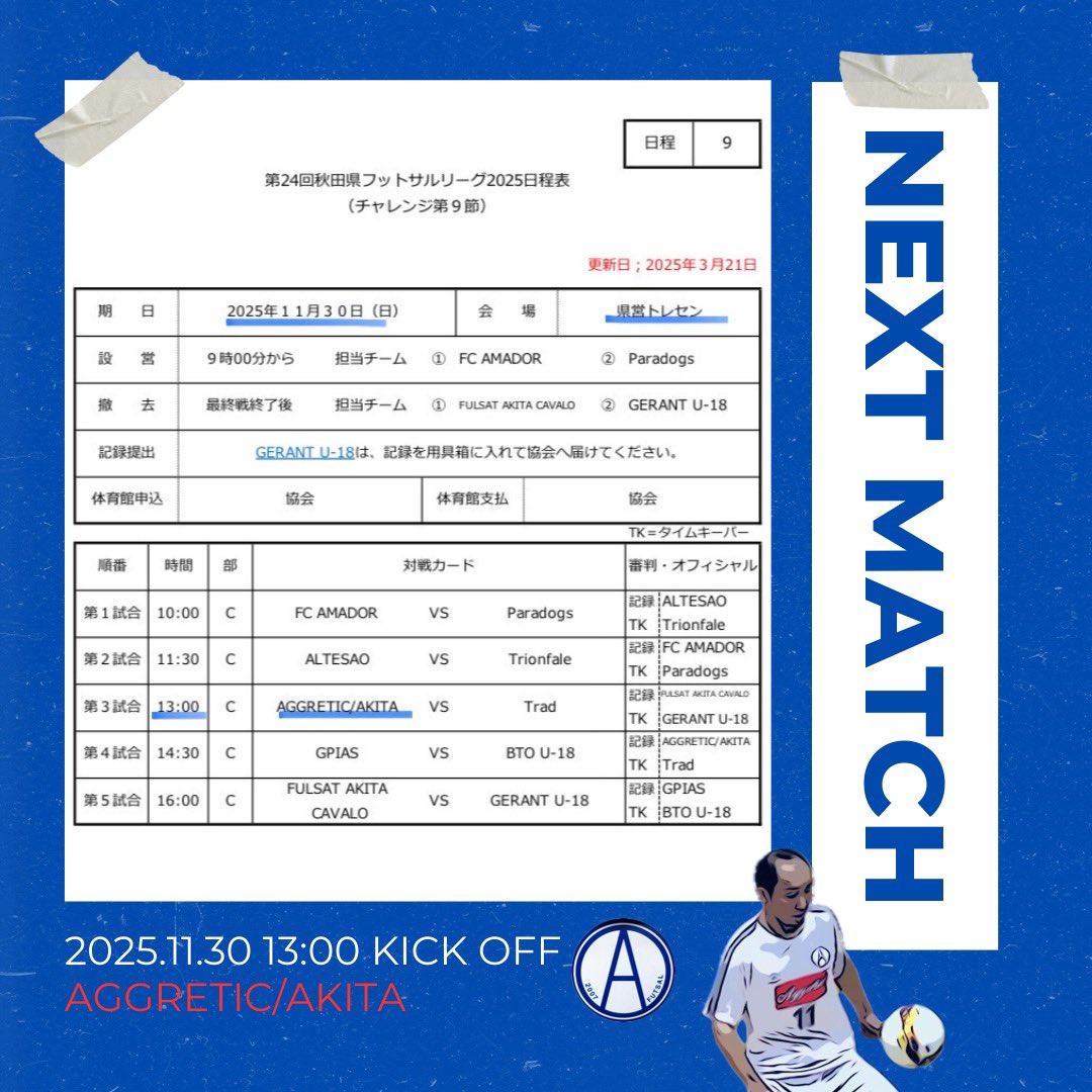 aggretic's tweet photo. 【第24回秋田県フットサルリーグ2025チャレンジ第9節】

2025.11.30(日) 13:00 Kick Off
🆚Trad
📍県営トレセン

優勝を決めている相手ですが最終節、勝利を目指して頑張ります🔥💪

#KELME #kelme #ケルメ
#Akita #Futsal #AGGRETIC https://t.co/bOzyKk22s3