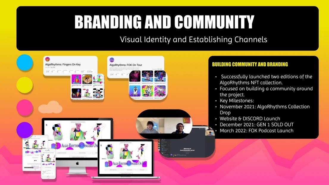 ȺlgoRhythmsFOK.algo tweet media