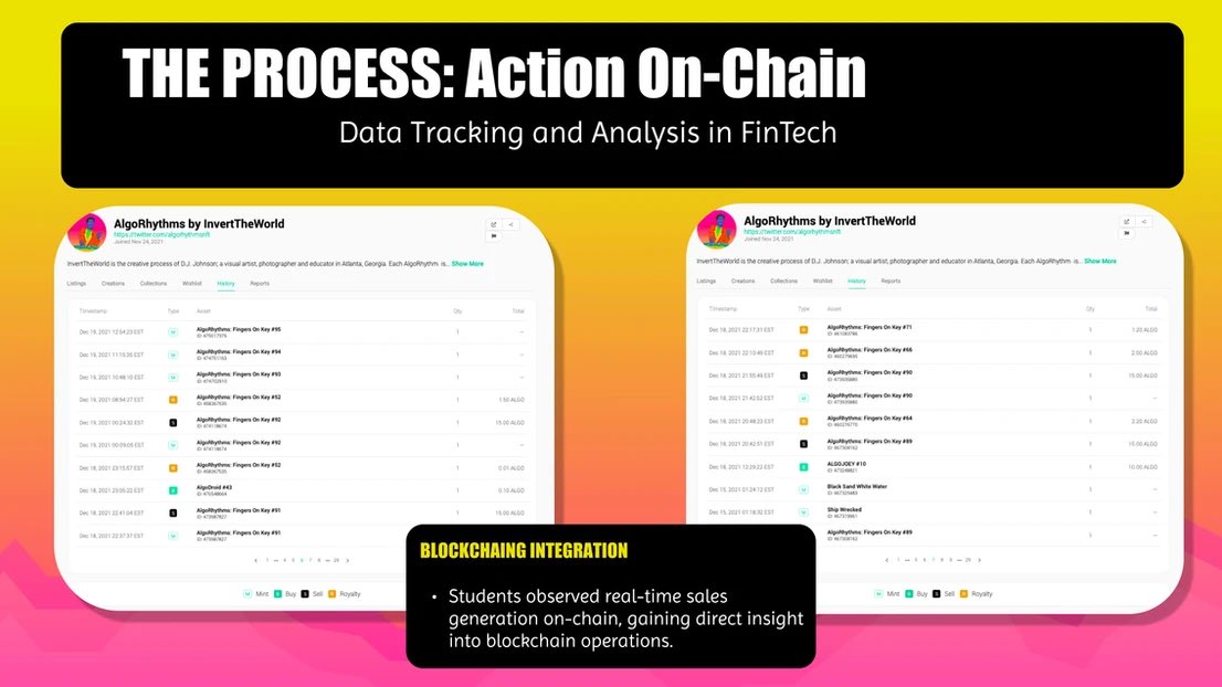 ȺlgoRhythmsFOK.algo tweet media