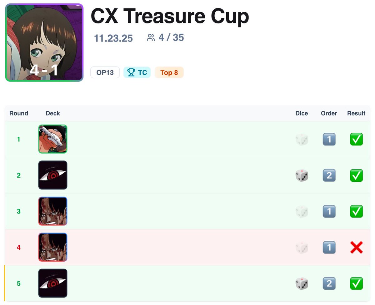 SpectralTCG tweet media