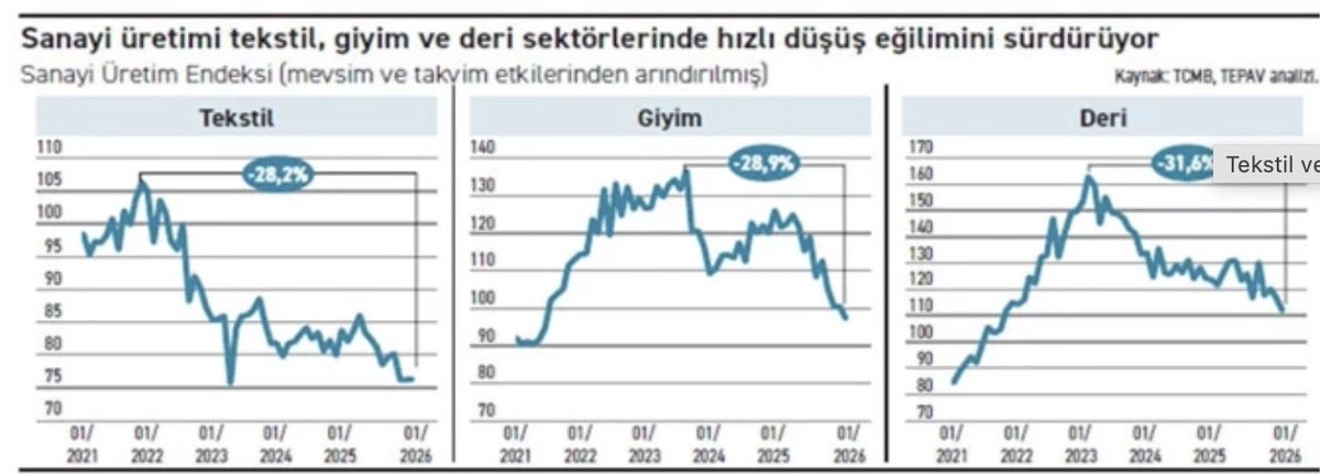 Ussal Sahbaz tweet media