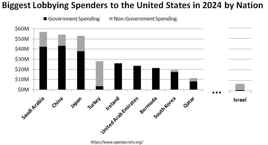 Ussal Sahbaz tweet media