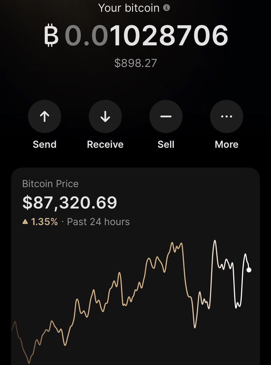 Officially reached 0.01 $btc on <a href="/River/">River</a> 

Crazy im buying below 100k