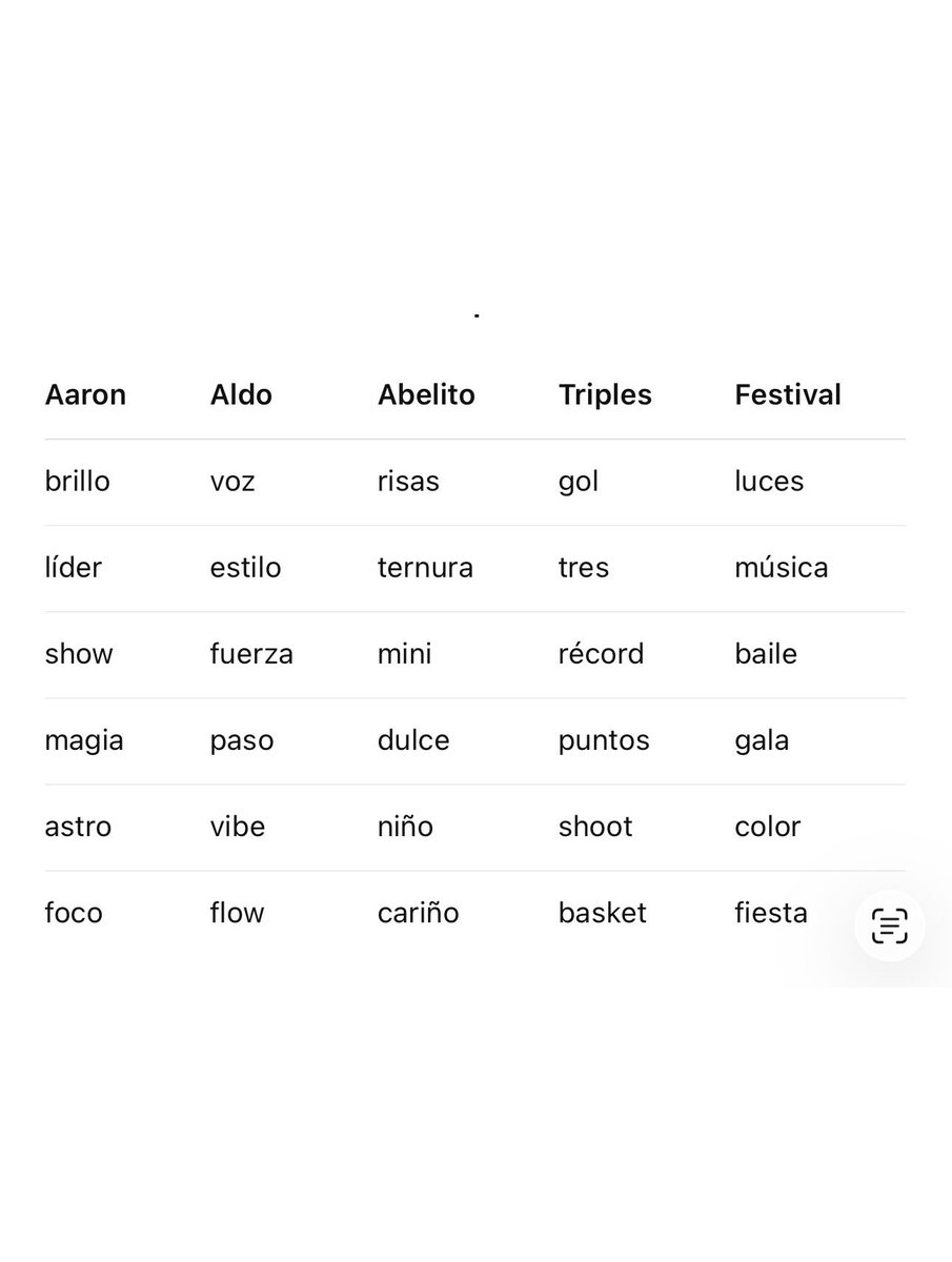 NicoleriaxMaRey's tweet image. Tendencia para la familia tradicional 

TRIPLE A EN CC FEST 

#LaCasaDeAaron #AldoViral #AaronMercury