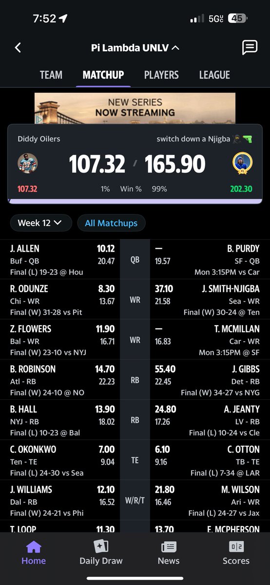 jacobstevensss's tweet photo. @NFL_Convo Tough week 😭 https://t.co/81gDmRL7d6