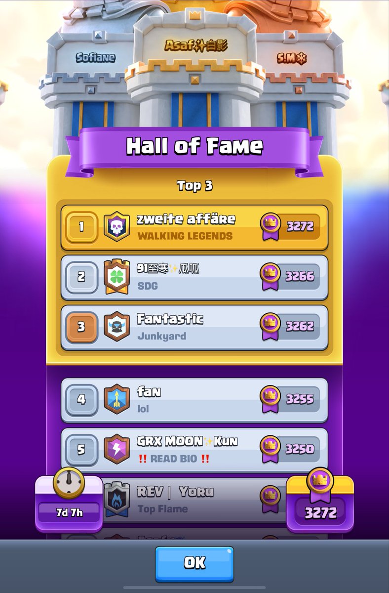 Loogbait's tweet image. 1x pass royale for new season &amp;amp; 5x fl!
1.follow @Loogbait &amp;amp; @crgeister 
2.repost this post♻️
3.Like this post♥️
4.comment done!✅️
Giveaway ends in 5 days!