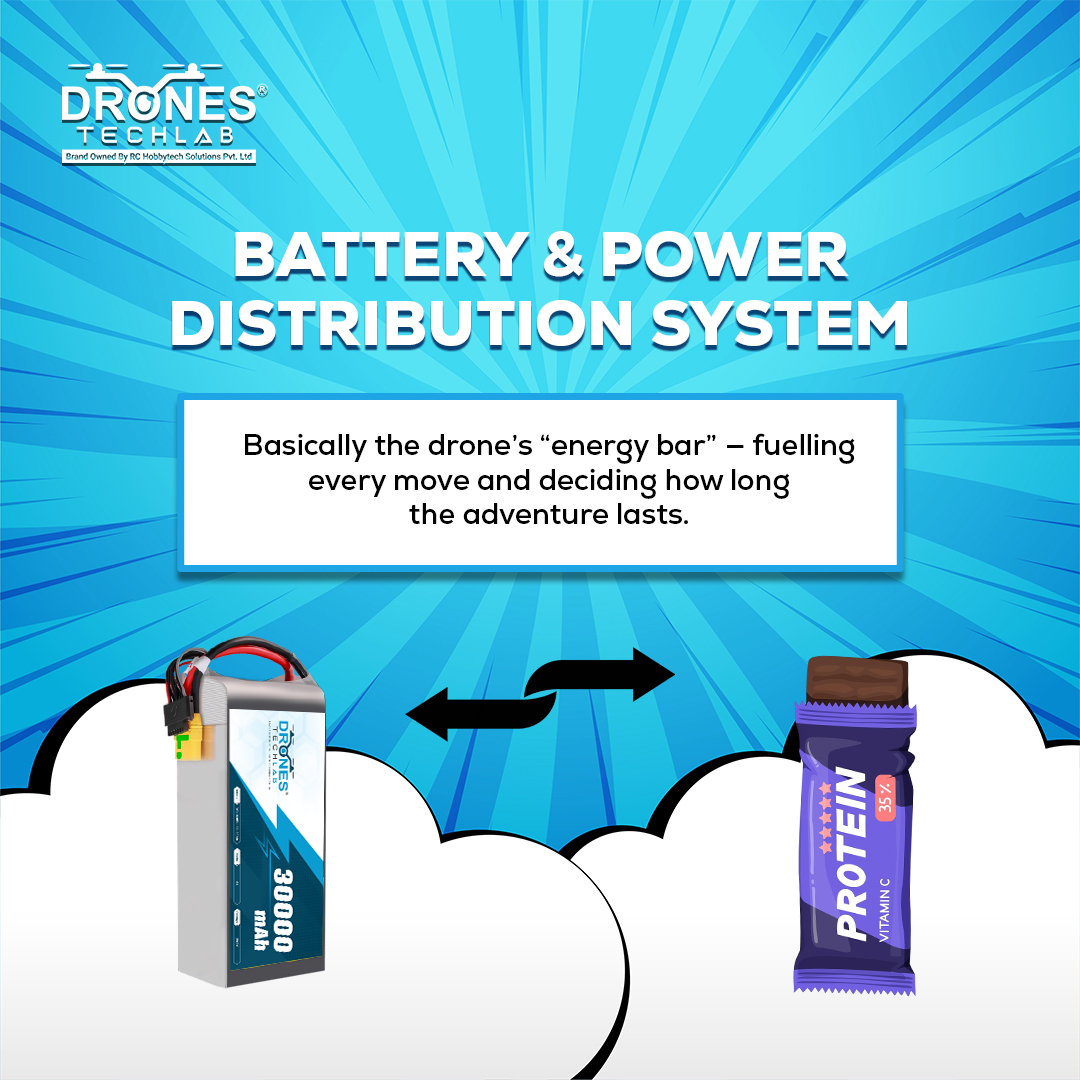 Drones_Tech_Lab's tweet image. Everyone loves a drone in the sky, but very few care about the components working overtime to stop it from turning into airborne chaos. This series highlights the parts that do the hard work while the spotlight goes elsewhere.

📲 Contact: 99037 44335

#DroneComponents