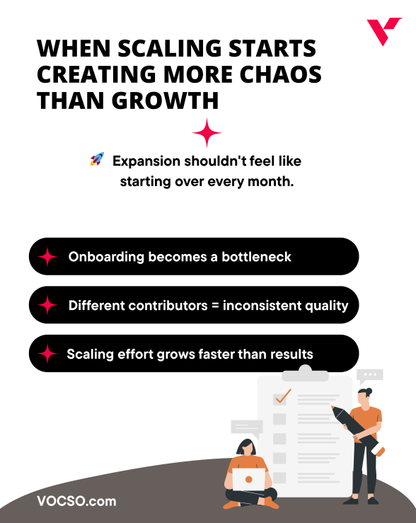 🔥 Juggling contractors but still missing product momentum?

Three signals you’re ready for a product team:🚀
1. Growing pain: Rising complexity
2. Lack of focus: No long-term vision
3. Scaling issue: Messy onboarding &amp; inconsistency

#ProductDevelopment #DedicatedTeams  #VOCSO