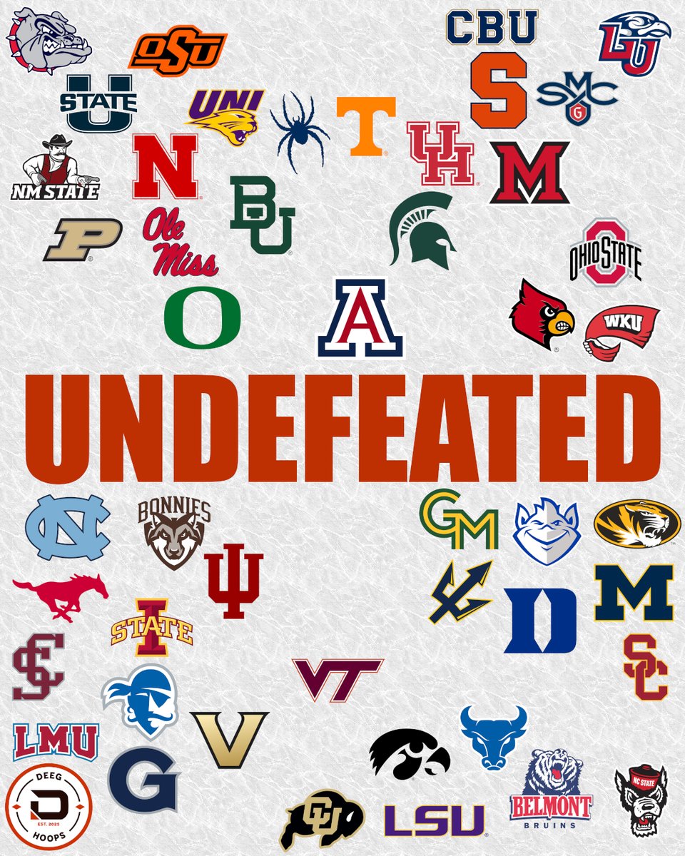DeegHoops's tweet image. RT if your team is still UNDEFEATED ✨

Since the last graphic 4 days ago, 17 teams have been removed. Only 49 remain!

There are two undefeated matchups today:
- Seton Hall vs (25) NC State
- Syracuse vs (2) Houston