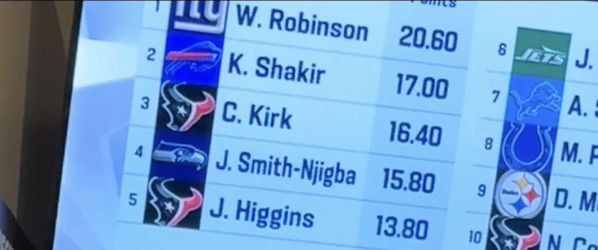 sharp_lemon's tweet photo. That’s nuts. I had no idea he was in the NFL https://t.co/mYLP0co032