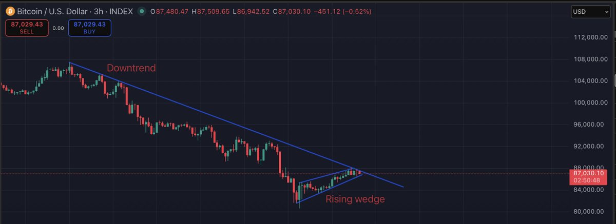 Market Watcher tweet media