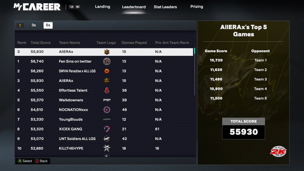 🆉🅸🅶🆂 tweet media