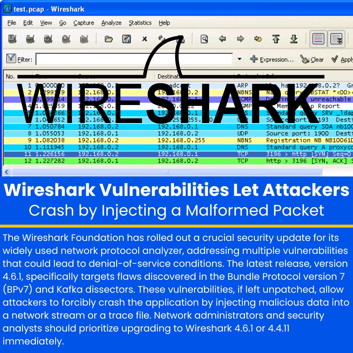 Cyber Security News tweet media