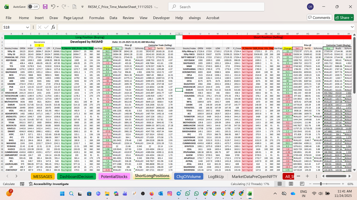 researchrks's tweet image. 📌 RKSM(c) |  Our proprietary RKSM© model delivers consistent, data-driven trading levels.

One solution for all index, #stocks!

Follow for reliable intraday &amp;amp; swing insights.

NOTE- ONLY for demonstration!

#Nifty #Nifty50 #TechnicalAnalysis #OptionsTrading #HNI