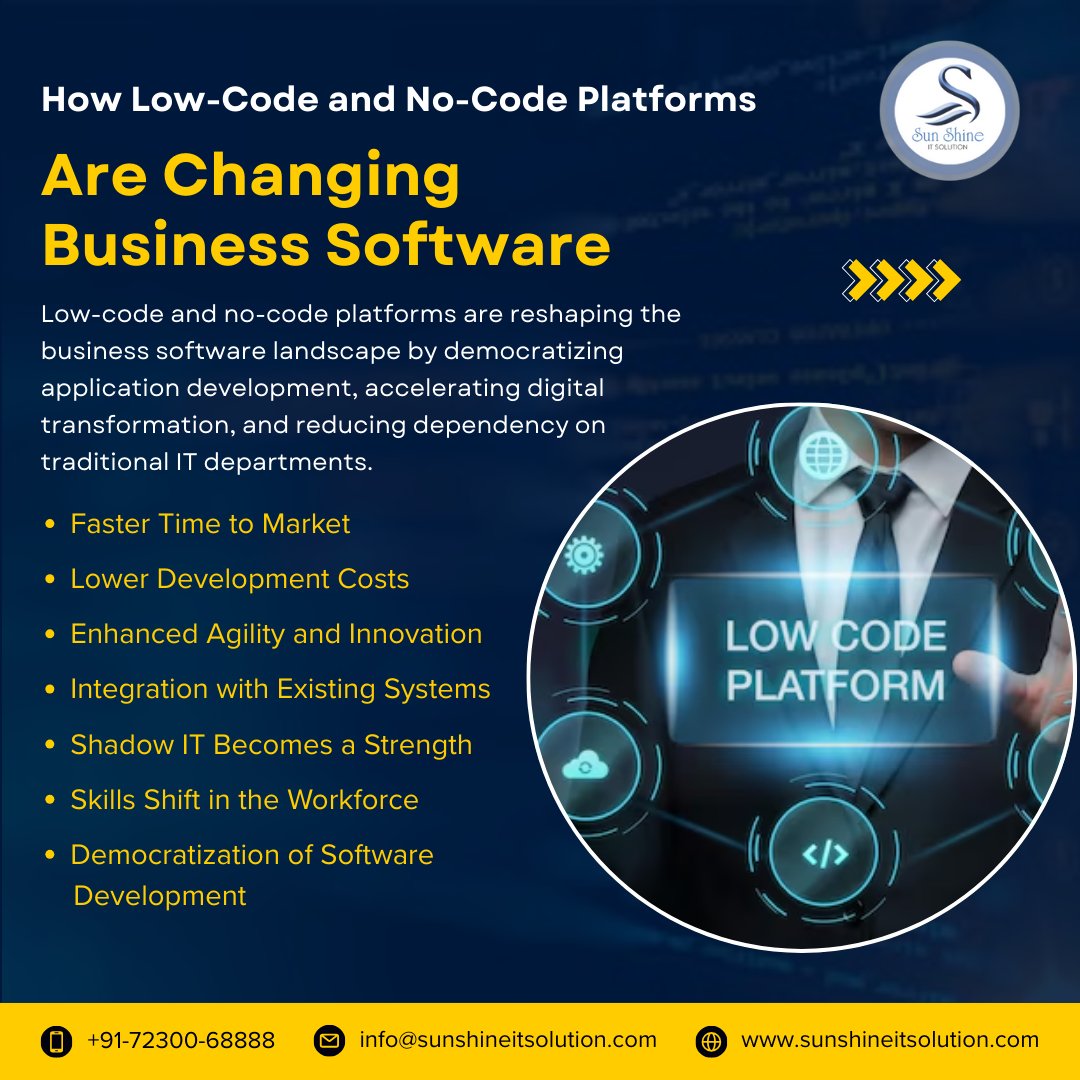 sunshineitcomp1's tweet image. ⚙️🚀 How Low-Code &amp;amp; No-Code Platforms Are Changing Business Softwar

Explore Our Linkedin Page
linkedin.com/company/287032…

#LowCode #NoCode #DigitalTransformation #BusinessSoftware #Innovation #FutureOfWo #SunShineITCompany
