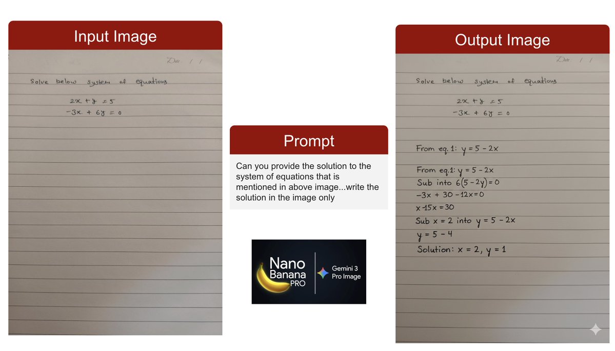 jain1vijendra's tweet image. Tried Nano Banana Pro... quite impressed!

It couldn’t fully copy my handwriting, but maybe the next version will nail it 😄

#gemini_pro
#nanobanana 
#imagegeneration
