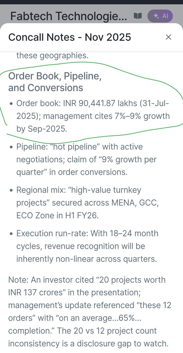 Andy96739631's tweet image. Fabtech Technologies 

#Fabtech 

Cmp: 241/-
Pe: 19
Mcap: 1074 cr
 Orderbook: Around 904 cr

OPM jumped from 8% and (-9%) YoY and QoQ  to 25% in the latest quarter.

Sales, OP and NP soared.

Incredible results.  Technically seems strong.

Disclaimer: No Recommendation. DYOR.