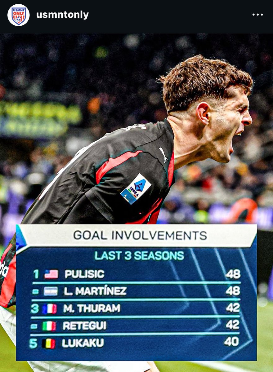 USMNT Soccer Cards tweet media