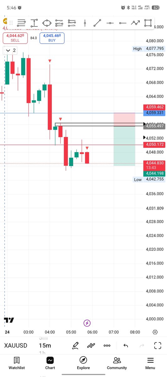 INNOCENT TRADER tweet media