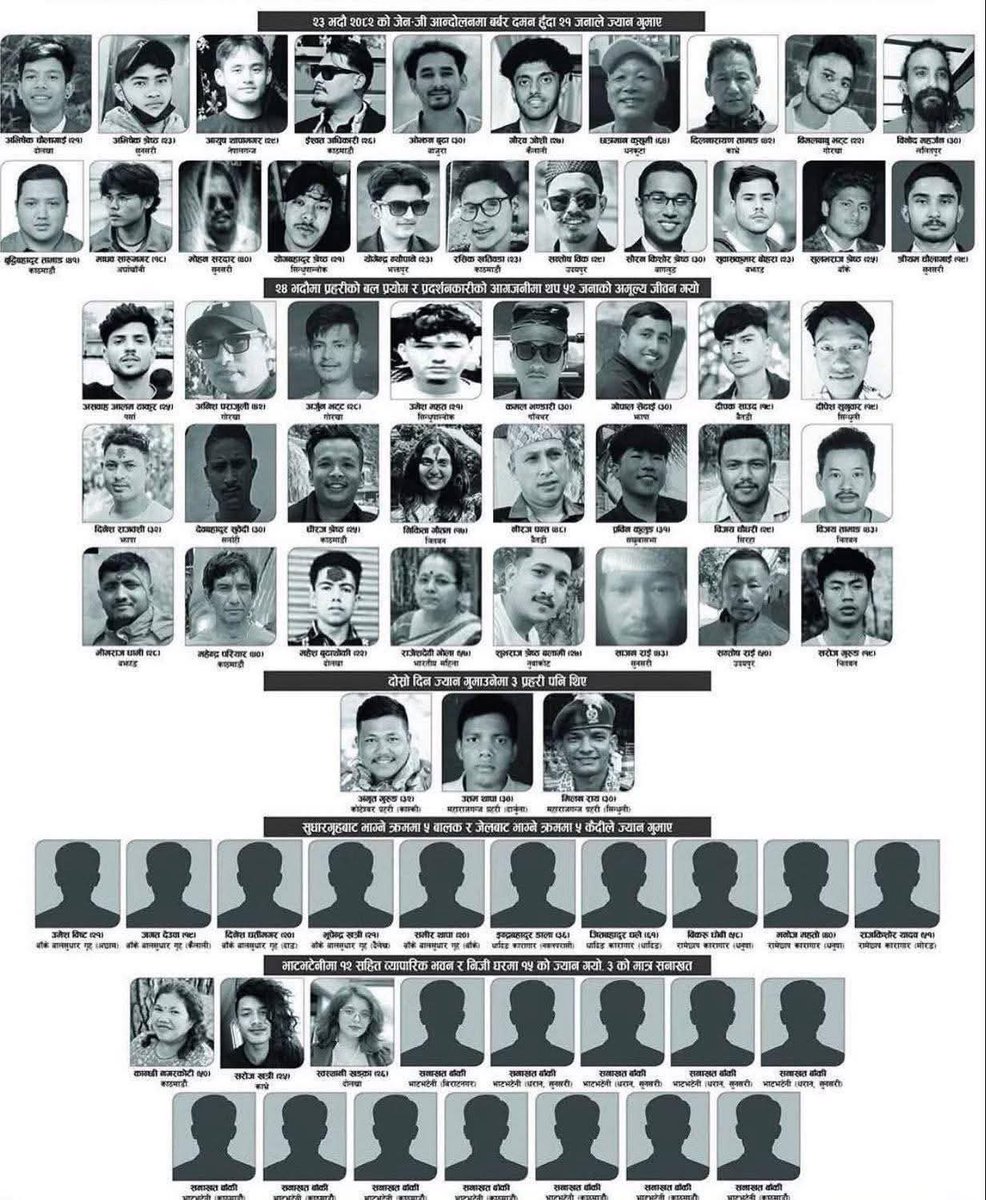 बिबेक पराजुली tweet media