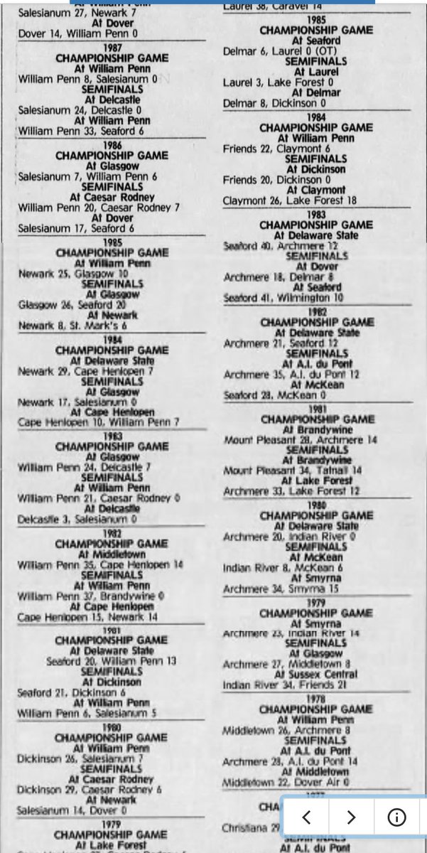 THE Delaware High School Football POD tweet media