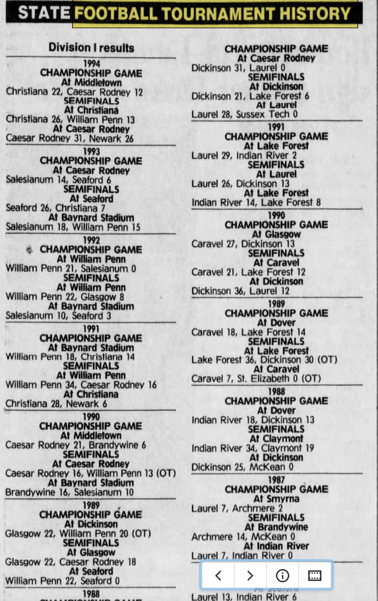 THE Delaware High School Football POD tweet media