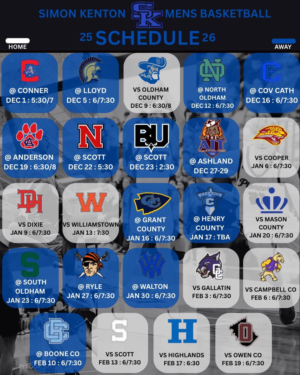 All Gas ⛽️ No Brakes ‼️