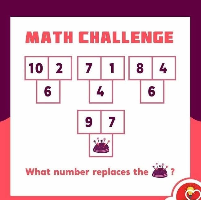 BholanathDutta's tweet photo. Can you solve this ⁉️🤔 https://t.co/tKTprfKFGh