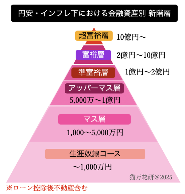 V_I_B_A's tweet photo. 怖いか？ 新しい基準が。  ※異論は認める https://t.co/keJFMCJQJh